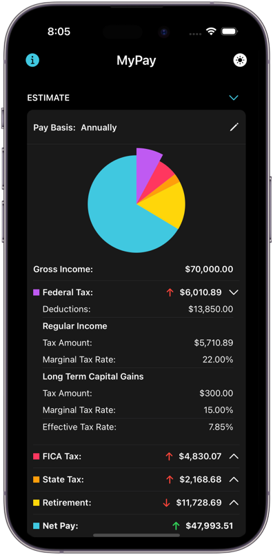 Screenshot of My Paycheck Calculator on an iPhone with tax estimation